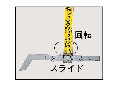 RBパーツセンター / MYZOX（マイゾックス）下水管スタッフ