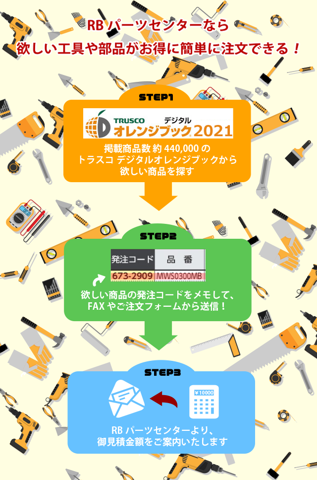 RBパーツセンターなら欲しい工具や部品がお得に簡単に注文できる！